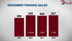 The Skinny - December 2018 - Saratoga Real Estate News