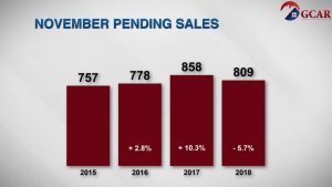 The Skinny - November 2018 - Schenectady Real Estate News