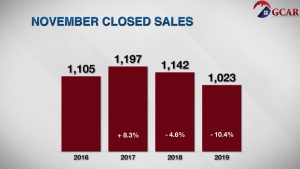 The Skinny - November 2019 - Homes Near Me News